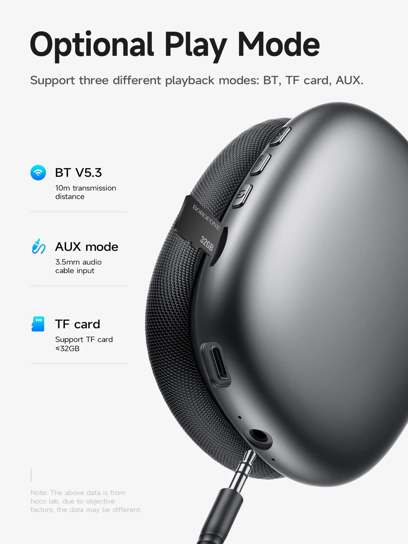 Soundivo Hi-Fi Wireless Headphones – Kabellos mit Mikrofon, Noise Reduction & TF-Karten-Support